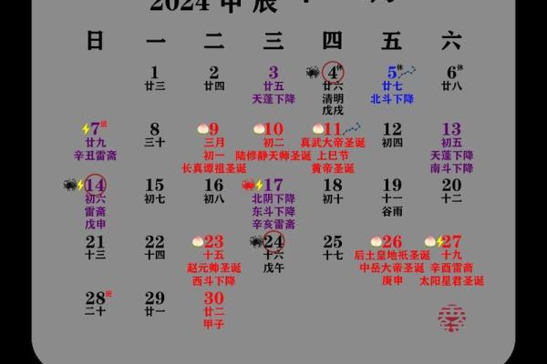 2025年4月4号黄历查询