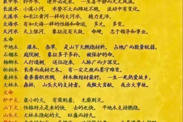 2006年属狗是火命还是土命详解五行命理