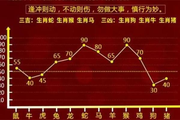 一出头地定当强是什么生肖(一出头地是什么意思)
