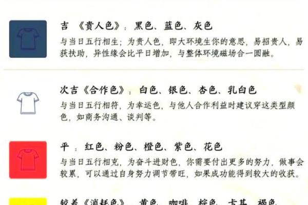2021年7月15日五行穿衣(2021年7月15日五行色穿衣查询)
