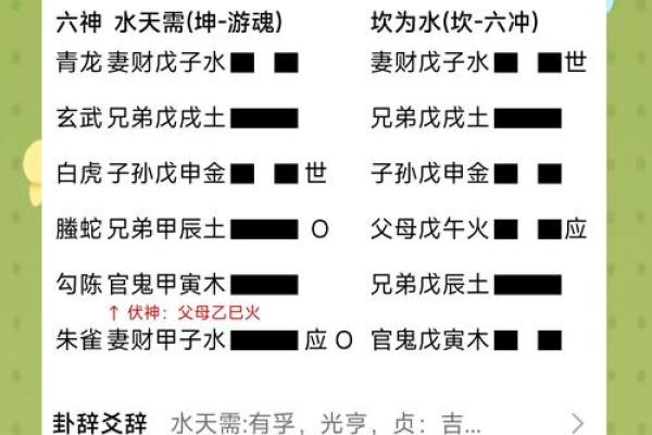 易经八卦测姻缘_易经八卦测姻缘揭秘古老智慧中的爱情密码