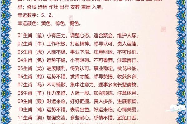 星座属相运势查询_星座属相运势查询每日更新