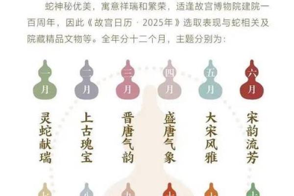 1952年属龙者72岁迎寒冬最难熬年龄全解析