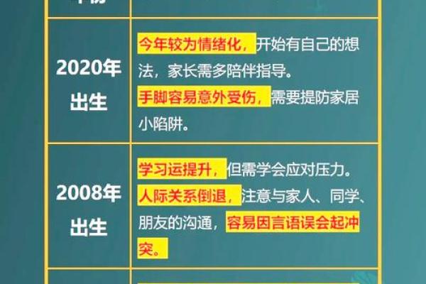 1996年属鼠的婚姻运势