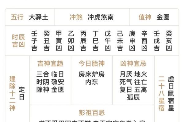 2025年4月10日五行穿衣每日分享