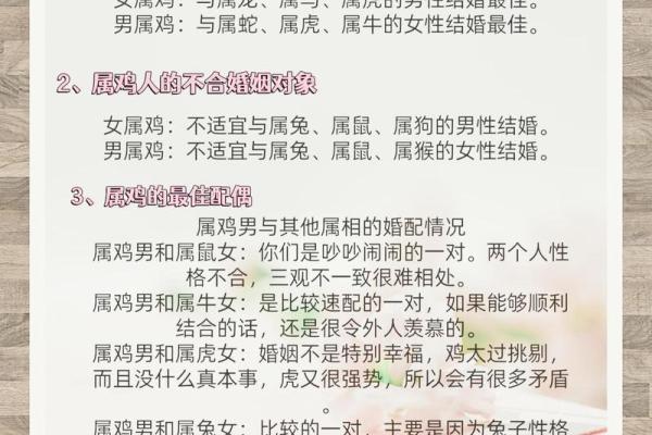 属鸡跟属龙的合得来吗 属鸡和属龙合得来吗揭秘生肖配对最佳组合