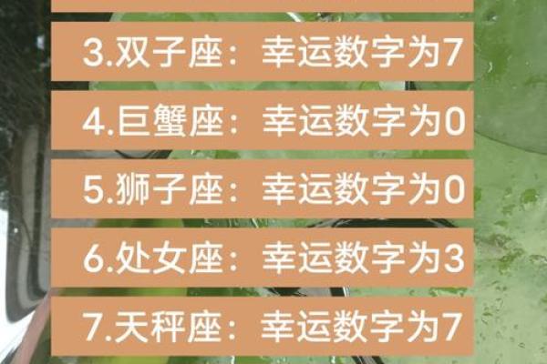 天蝎座明日运势第一星座网 天蝎座明日运势超准分析第一星座网独家解读吉凶