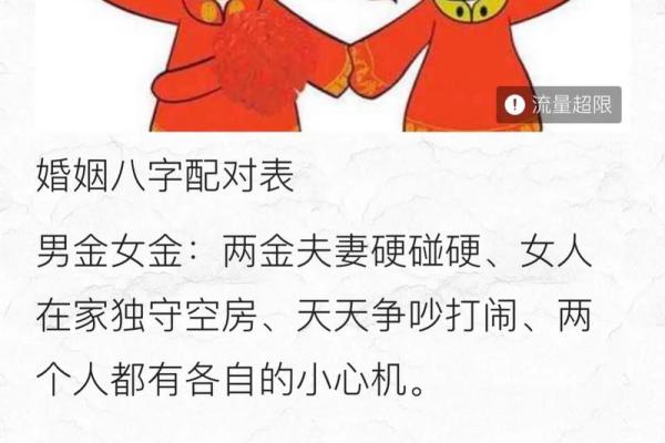 测试姻缘_八字测试姻缘