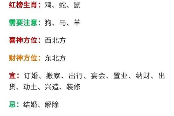 生辰八字查运势_生辰八字查运势揭秘命运走向与未来趋势