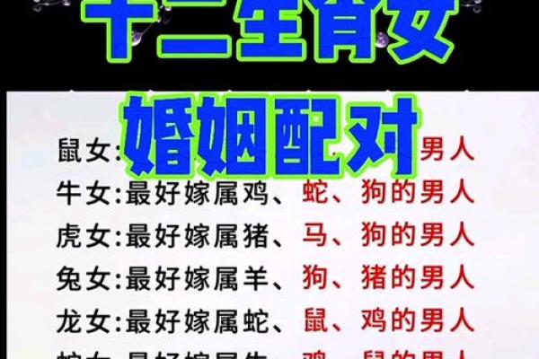 属羊男最佳婚配生肖解析幸福婚姻指南