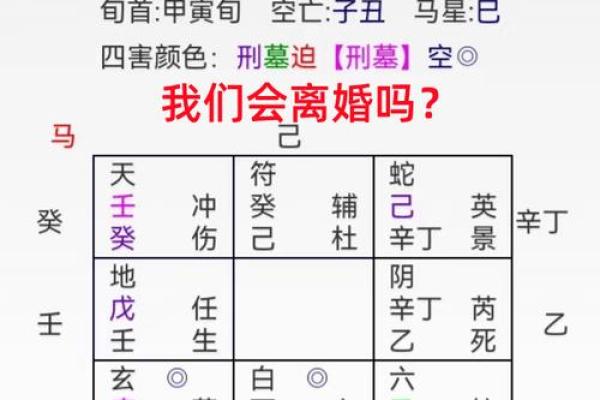 爱情测试与缘分免费_爱情姻缘测试免费测试