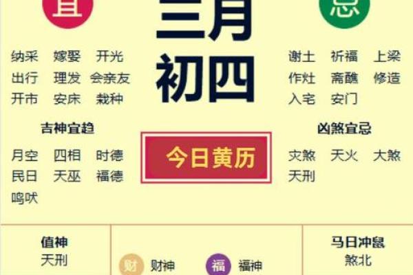 4月最好的黄道吉日