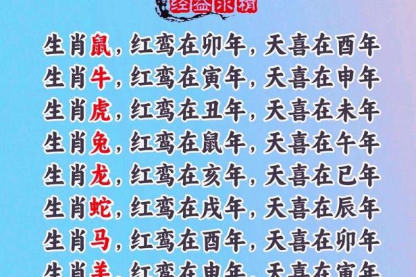 点头哈腰是什么生肖