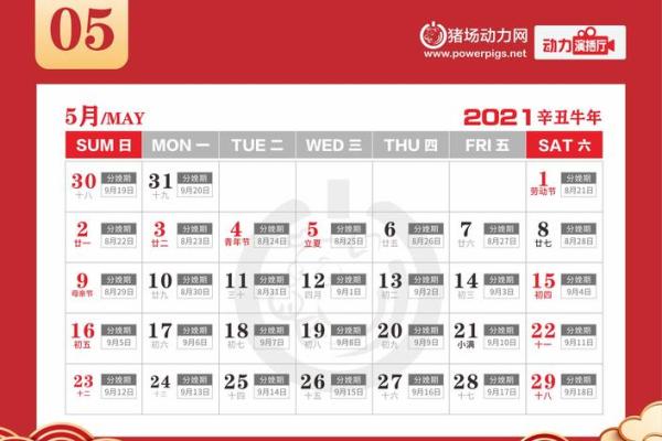 2021年三月哪天适合开业