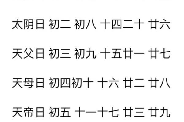 2021年4月安门最吉利的日子是哪一天呢