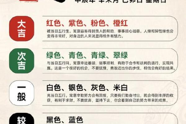 2021年8月13日五行穿衣(2021年8月13日五行穿衣指南播报)