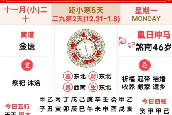装修黄历吉日查询