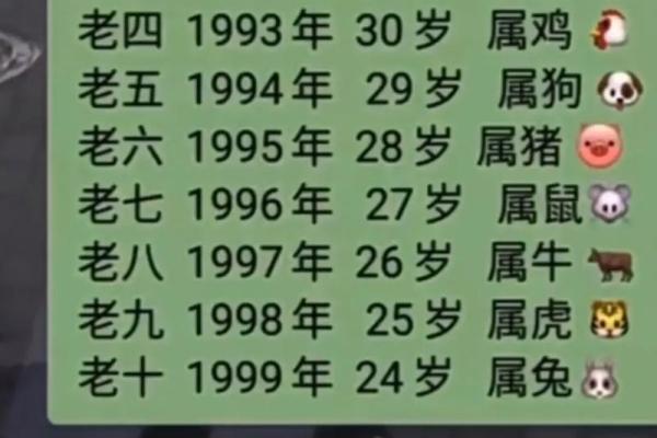 1955年属羊今年多少岁_1955年属羊2021年多大年龄