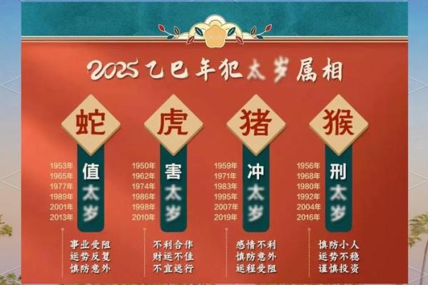 1987年正月初三属兔还是属虎_1987年农历正月初三属什么