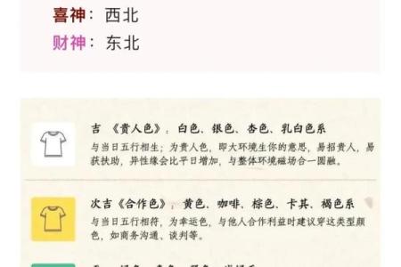 4月24日适合动土吗