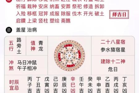 五月老黄历黄道吉日(五月老黄历黄道吉日立门时间)