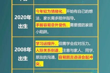 1996年属鼠的婚姻运势