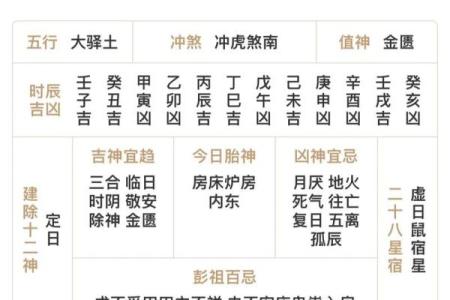 2025年4月10日五行穿衣每日分享