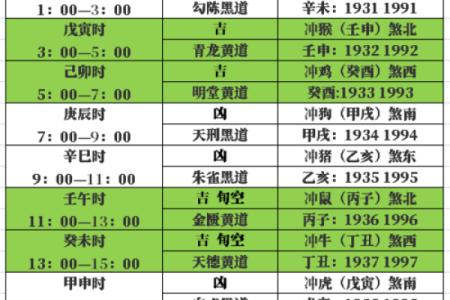 4月5日能动土吗为什么