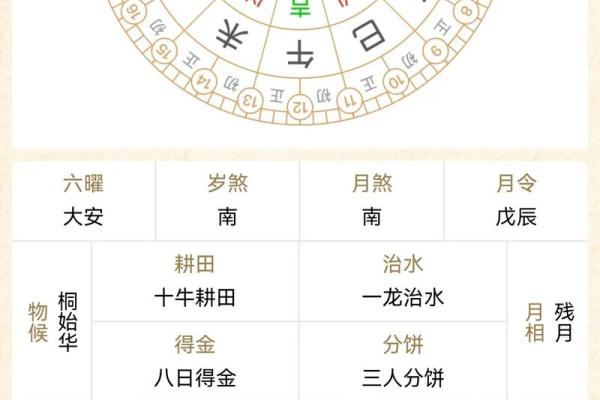 老黄历2021年4月搬家