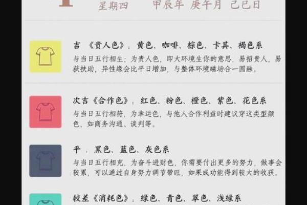 2022年1月7日五行穿衣指南(1月7日穿衣吉祥色)