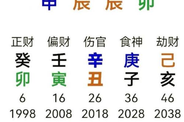 四月二号可以动土吗吉利吗
