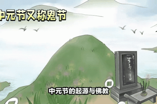 冬至 鬼节