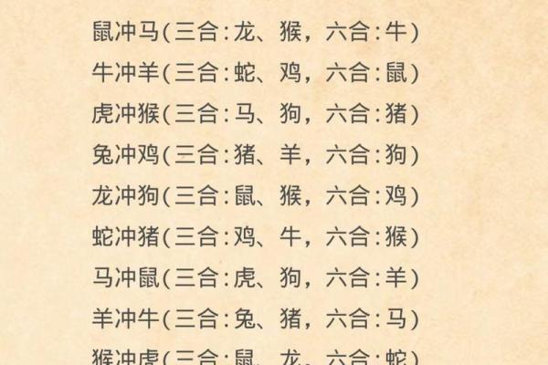 三教九流是什么生肖