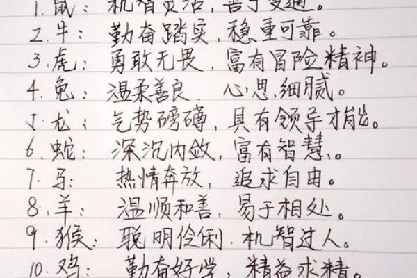 野性难驯是指什么生肖