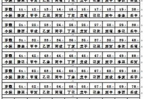 命运测试 生辰八字_命运测试 生辰八字详解