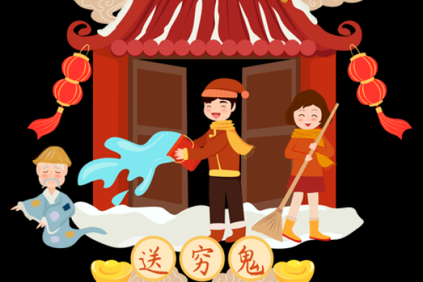 初六送穷