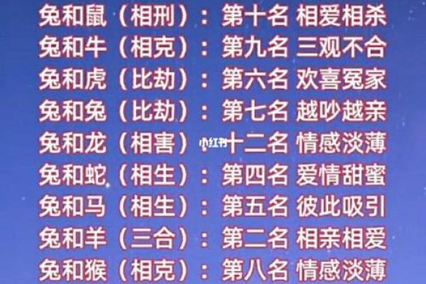 牛跟狗的属相适合做夫妻吗 牛狗属相婚配指南适合做夫妻吗