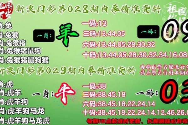 勾三搭四打一个生肖