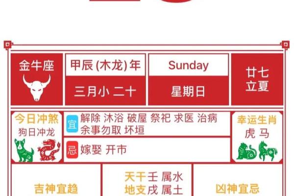 2023年2月28日黄道吉日查询(2023年2月28日黄历)