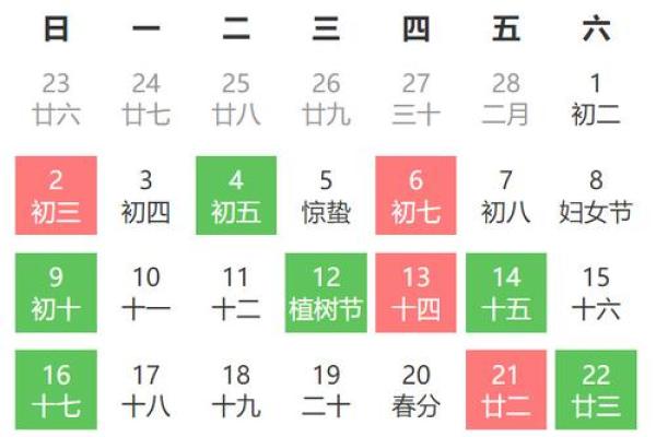 2025年的黄道吉日一览表(2025年的黄道吉日一览表图)