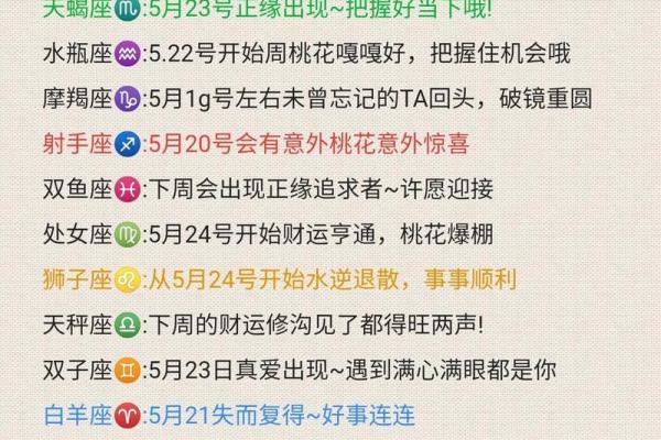 陶白白本周星座运势2025最新 陶白白本周星座运势什么时候更新