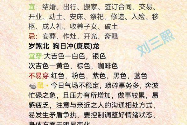 2024躲春生肖和时间