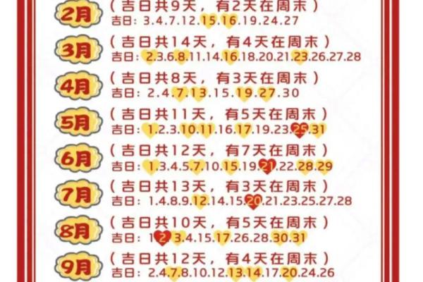 2025领证最佳日子