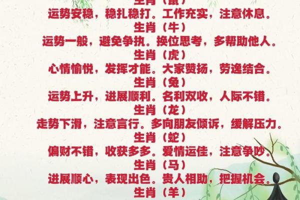 2006年属狗的人今年多大2023年年龄详解