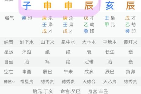 生辰八字算五行揭秘命运与五行的奥秘