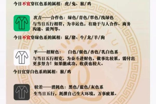 2021年4.16五行穿衣(2021.4.16日五行穿衣)