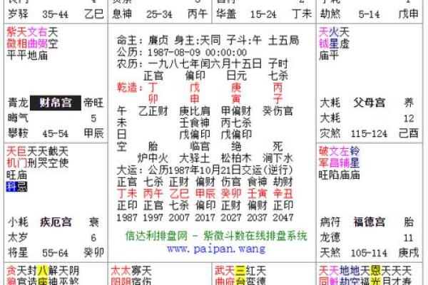 免费算姻缘最准的免费网站 免费算姻缘最准的网站推荐精准测算你的爱情运势