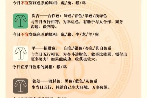 穿衣颜色2025年4月11日五行搭配