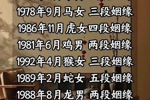 姓名姻缘测试 姓名姻缘测试揭秘名字背后的爱情密码