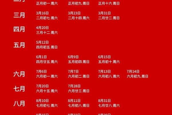 2025年领证最佳日子大全表图片
